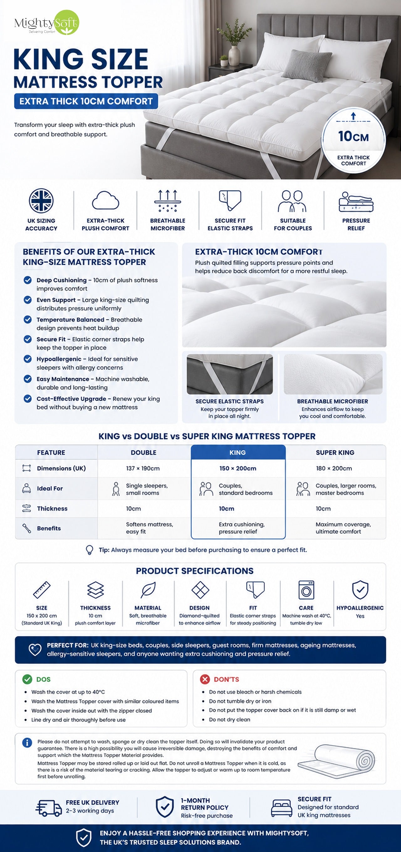MightySoft King Size Mattress Topper