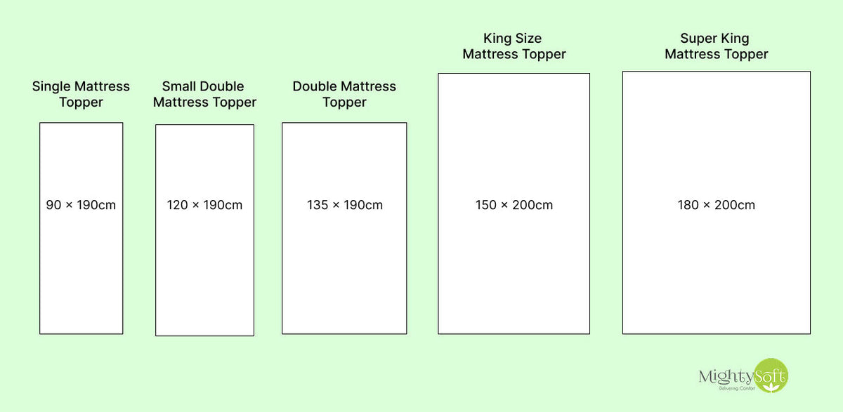 Mattress Topper Size Guide: UK Bed Sizes, Depths & Fit Explained